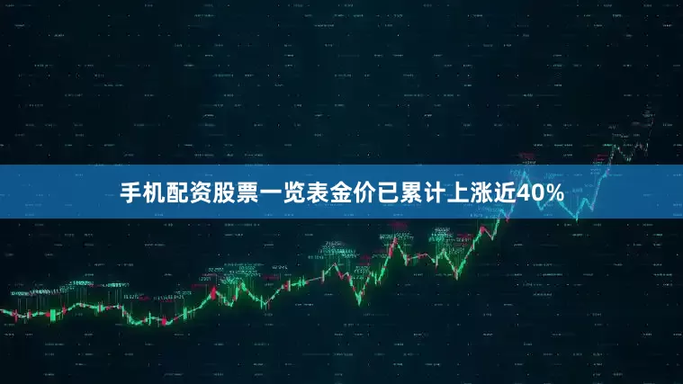 手机配资股票一览表金价已累计上涨近40%
